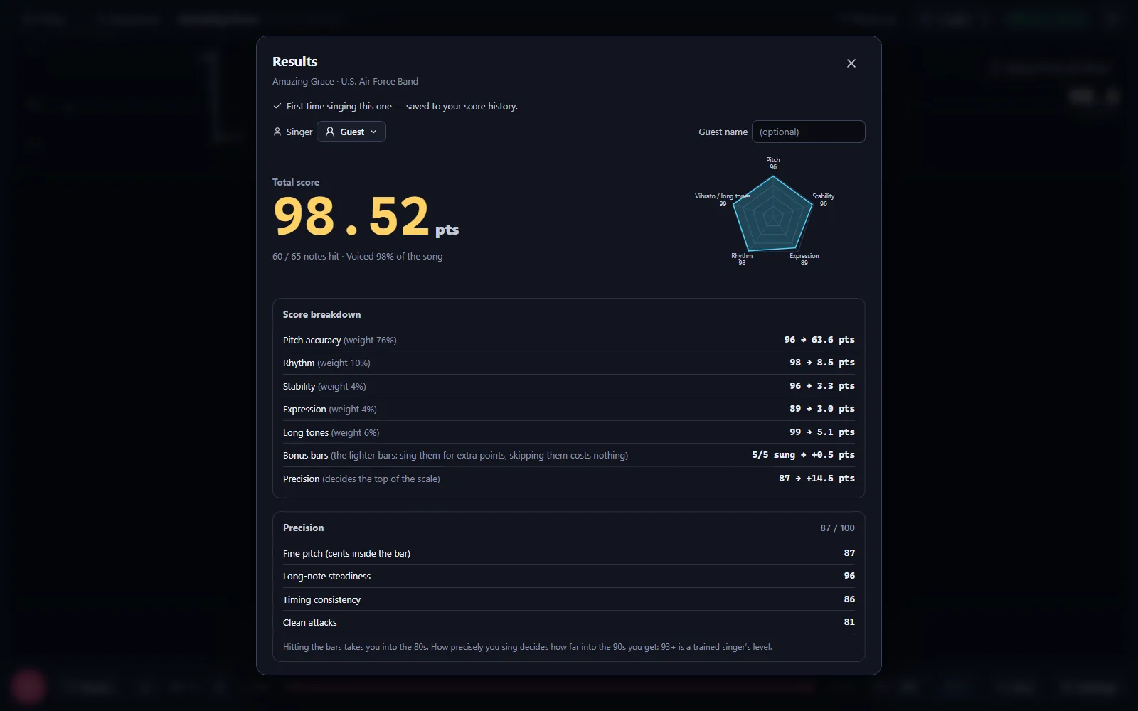 Real microphone scoring